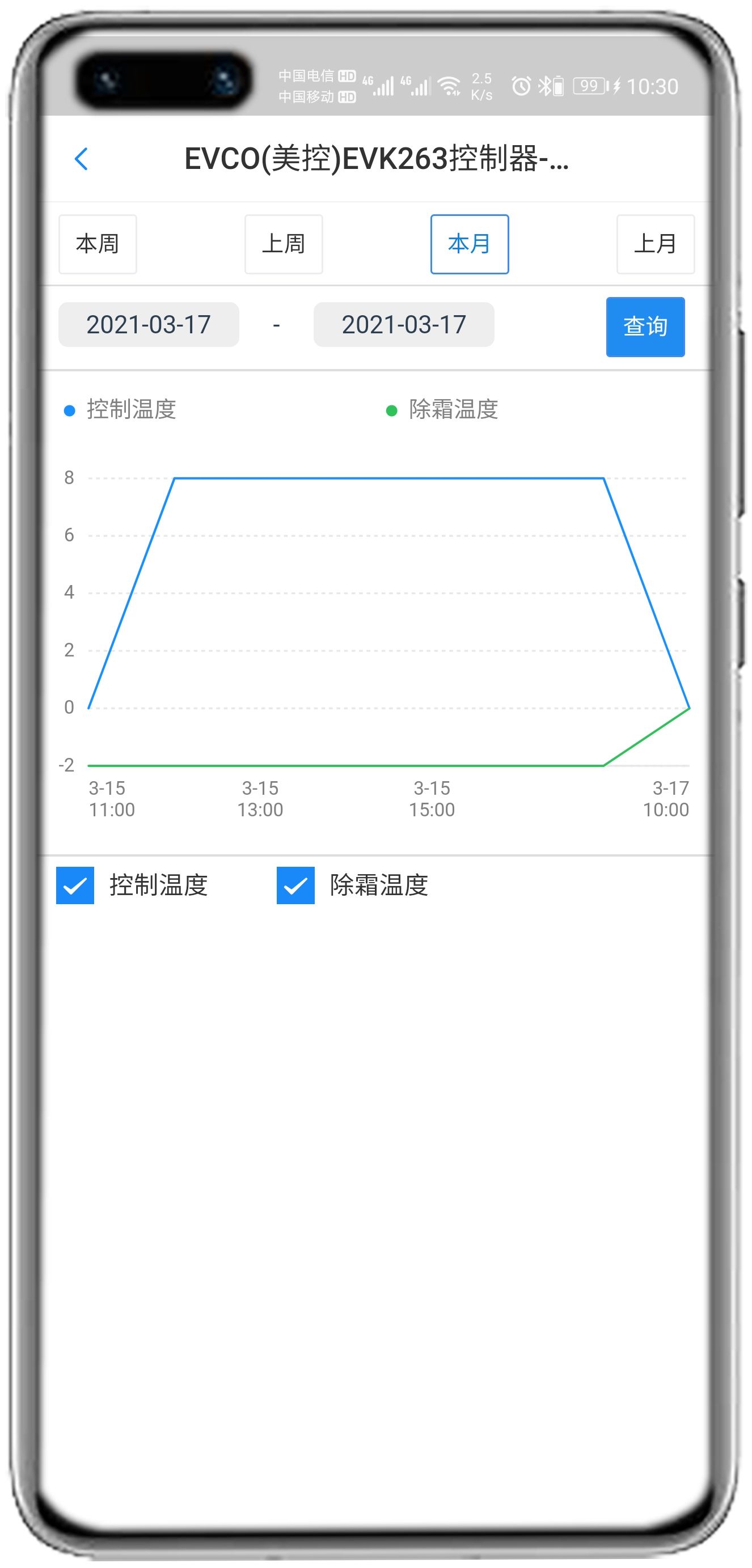 EVCO美控EVK263控制网关